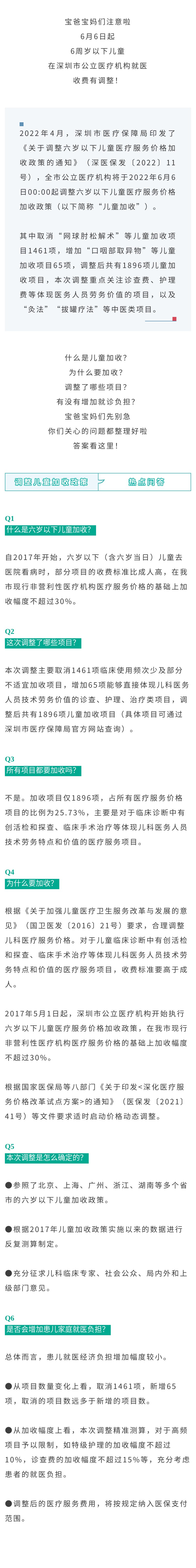 6岁以下儿童看病，收费有调整！.jpg